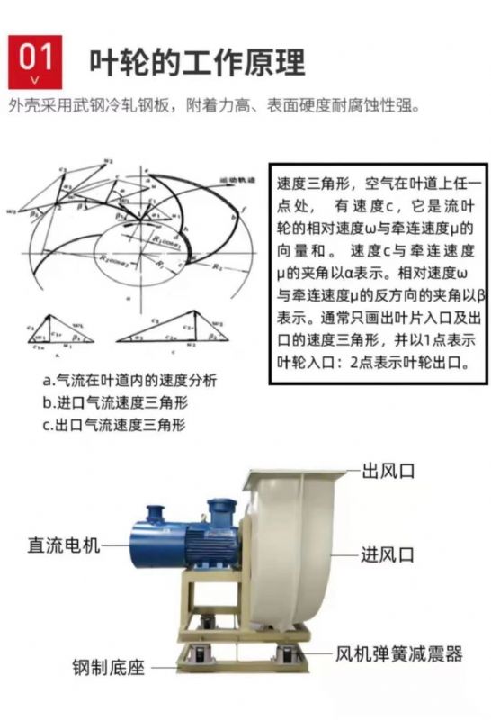 山東噴淋塔工業(yè)設備，廢氣處理水污染防治工程.jpg